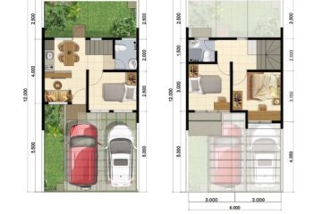 perumahan panjibuwono city bekasi lokasi strategis dan fasilitas lengkap